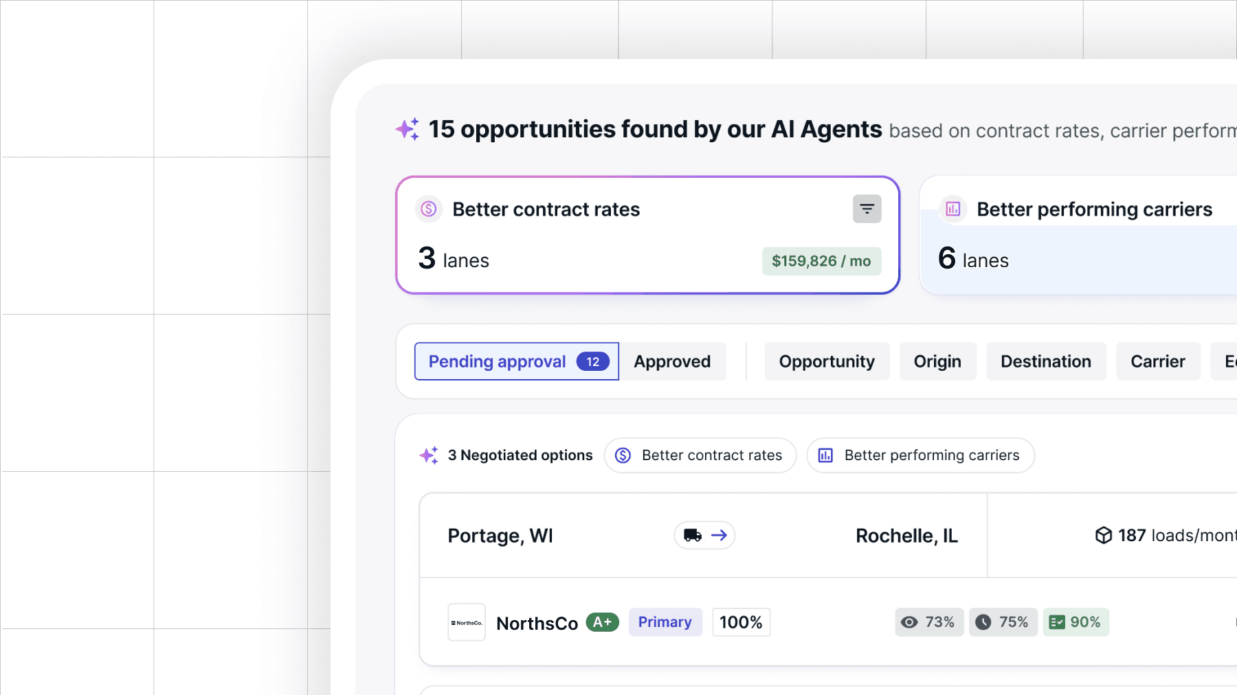 Project44 introduces AI Freight Procurement Agent in transportation platform